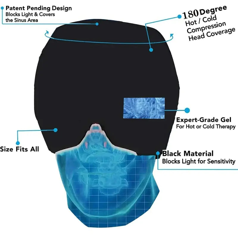 Headache Relief Ice Band